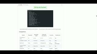 CloakBrowser: Stealthy Chromium That Passes Every Bot Detection