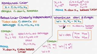 M803 PDB Orde 2 : Karakteristik Solusi Bebas Linier (part 2)