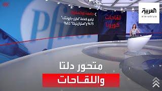 دراسة صادمة.. متحور دلتا يضعف اللقاح بعد 3 شهور فقط