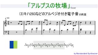 「アルプスの牧場」チャイム(オルゴールと電子音の再現4種類)