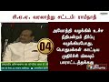 ‘சிஏஏவை நான் மனதார வரவேற்கிறேன்’ ராம்நாத் கோவிந்த் பேச்சு caa 2019 modi ram nath kovind