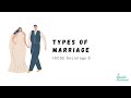 Types of Marriage (IGCSE Sociology 0495)