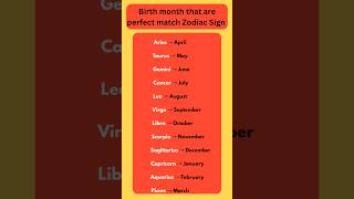 Top Traits by Birth Date #astrology #zodiac