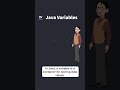 Java Variables - Part 1 - What are Variables? - #w3schools #java #programming