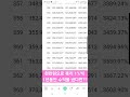 🔥천만원으로 매일 1%씩 복리수익을 낸다면 얼마나 될까 feat.복리계산기 비트코인 주식투자 대박수익률 인생한방 복리 백수의삶