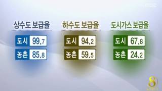 [안동MBC뉴스]R)도농간 삶의 질 격차 안 좁혀져