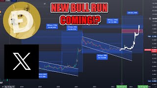 NO ONE is TALKING ABOUT THIS! DOGECOIN $2 BULLRUN PUMP AROUND THE CORNER? The TRUTH about Doge to $1