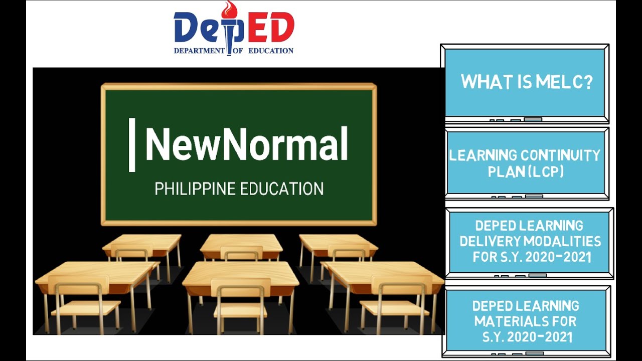 Matatag Curriculum Melcs Deped Kindergarten Lesson