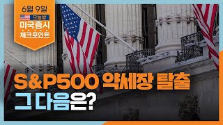 [미국증시 체크포인트] 마켓워치 \