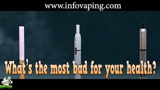 Cigarettes VS Iqos VS Electronic Cigarette What’s more bad for your health ? UnikoSvapo Review 2021