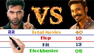 சிம்பு 🆚 தனுஷ் || Simbu 🆚 Dhanush || Full Comparison Video in 2021 || Salary || Lifestyle