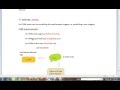 ONCLICK EVENT IN JAVASCRIPT   DEMO