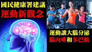 運動新觀念，何謂運動531與運動333，國民健康署的建議｜許原彰醫師：高雄宇成診所