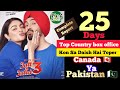 Jatt and juliet 3 top Country box office collection worldwide day 25 jatt and juliet 3 collection