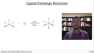 Metal Complex Reactivity 1: Ligand Association, Dissociation, and Exchange