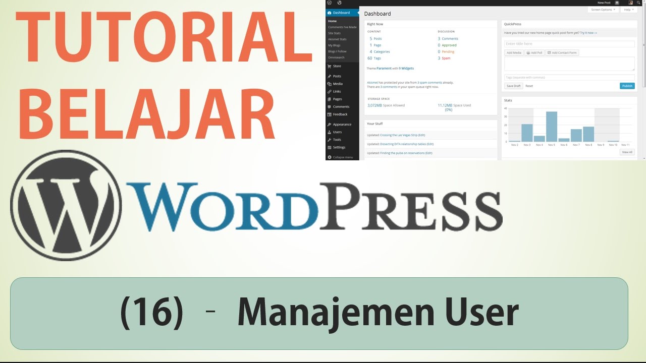 Manajemen User / Pengguna Dan Peran Di Wordpress | Tutorial Wordpress ...