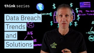 Cost of a Data Breach: AI Risks, Phishing Trends, & Strategies for 2025