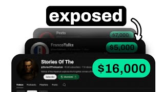 10 Faceless Niches You've Never Heard Of (Ranked $1K to $16K/Month)