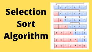 Selection Sort algorithm theory working and python program