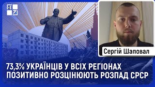 Цього року вже 73% українців позитивно оцінили розпад СРСР.  Це вдвічі більше, ніж до війни