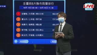 【LIVE直播】尼莎颱風變大又變強！雨彈襲12縣市 ｜2022.10.16