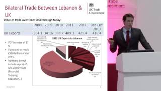 UKTI - Fundamentals: Middle East