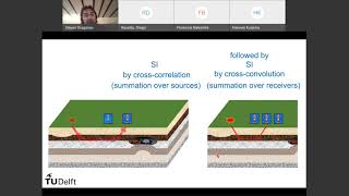 LC Netherlands: Mineral exploration with active and passive source seismic interferometry