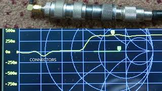 NANOVNA TDR FUNCTION AND RETURN LOSS ON A 50 TO 110 OHM  coaxial  cable IMPEDANCE MATCH.