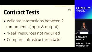Test-driven development (TDD) for infrastructure