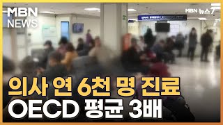 한국 의사 한 해 6000명 환자 진료…'1분 총알 진료' OECD 평균 3배 [MBN 뉴스7]