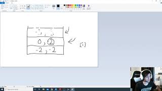 Min Stack Coding Challenge Java Leetcode Day 10