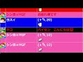 【唯我】唯我の破天荒放送室【2021年2月16日14時46分~】