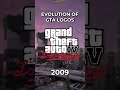 Evolution of GTA Logos (GTA 1 - GTA 6) #gta #gta6