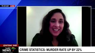 Analysis of 2022 first quarter crime statistics: Nicolette Pingo