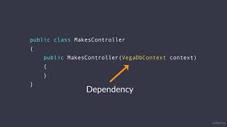 021 Creating a DbContext