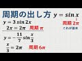 数Ⅱ「三角関数 その④ 三角関数のグラフ y=sinθ」powerpoint 数楽 by しんちゃん先生