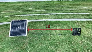 SUNYIMA Solar Panel Fan Kit 12W with DC Fan for Small Chicken Coops, Greenhouses, Sheds, Pet Houses