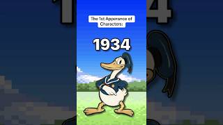 The 1st Appearance of Characters: #disney