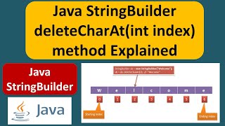 Java StringBuilder deleteCharAt(int index) method Explained | Java Tutorial
