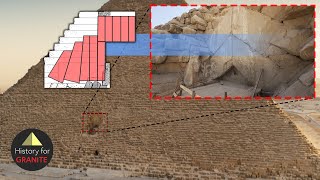 Analyzing the North Face Corridor of the Great Pyramid