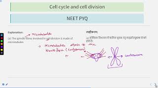 NEET PYQS Cell Cycle and Cell Division Part 5 #SATHEE_MED #swayamprabha #medicalentranceexam