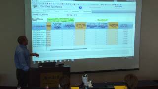 Property Tax Administration in Utah Workshop: Certified Tax Rate Website