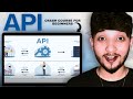 What is an API ? A Complete Guide for Beginners ( Crash Course )