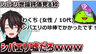 シバエリのチソホ°は大きかった！？シバエリ世論調査サイトを見るシャッポ【フォートナイト】【シャッポ】【切り抜き】【チャプター4】