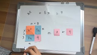 Visual explanation of “completing the square”