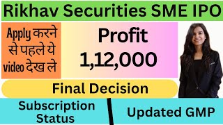 Rikhav Securities IPO IRikhav Securities IPO Review I Rikhav Securities IPO GMP I Rikhav