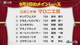 ばんえい十勝ＬＩＶＥ　２０２３年９月２日