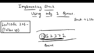 Leetcode 225 - Implement Stack using Queue - Only 1 Queue!