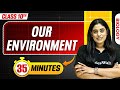 Our Environment in 35 Minutes | Mind Map Series for Class 10th