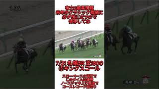 有力2歳馬情報　キングスコール　#競馬 #競馬予想 #ウマ娘